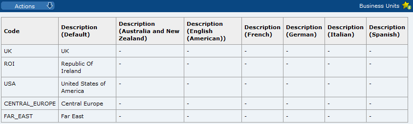 This figure shows the Business Units page.