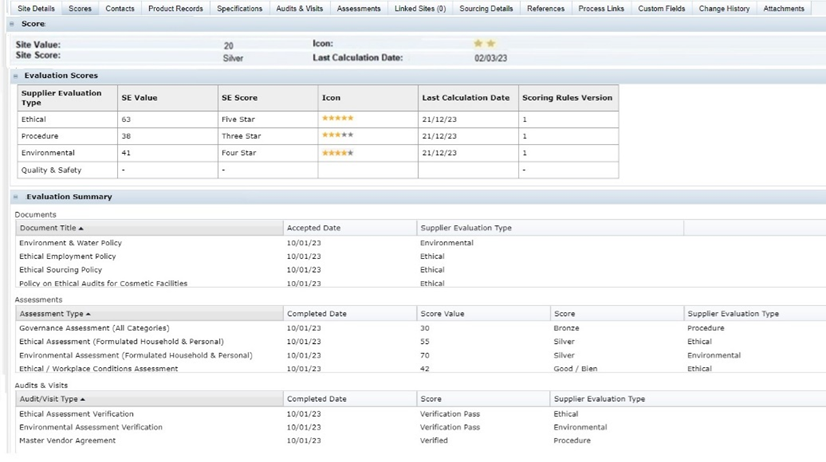 This figure shows the Site Summary page of the Site record. This figure shows the Site Summary page of the Site record.