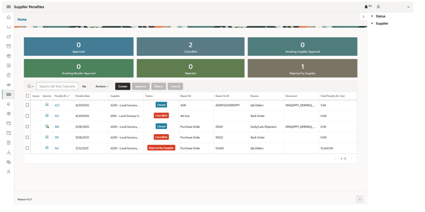 This image shows the Supplier Penalties screen.