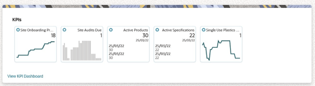 This image shows the KPIs pane. This image shows the KPIs pane.