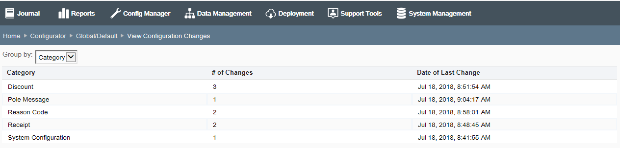 Configurator page by category