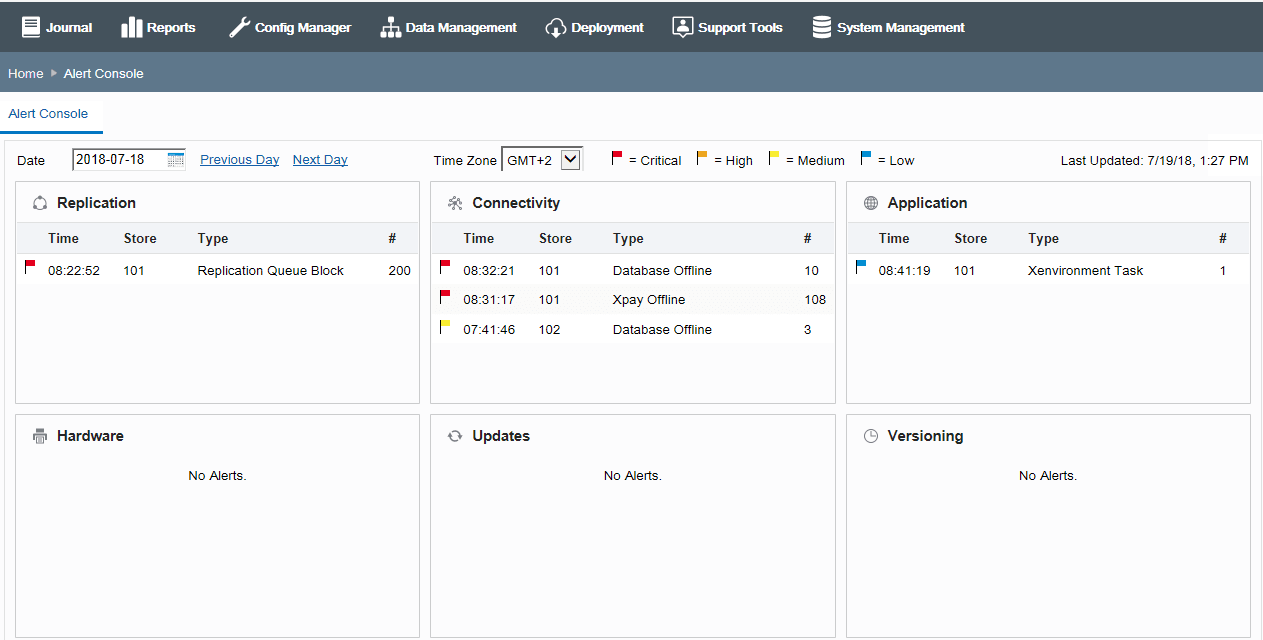 Alert Console with alerts Alert Console with alerts