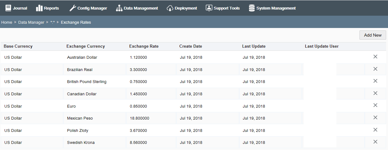 Exchange Rates page Exchange Rates page