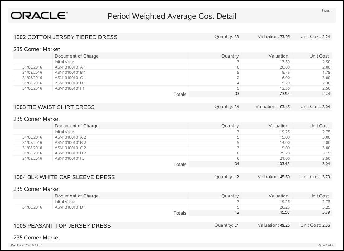 PWAC Stock Valuation Detail Report PWAC Stock Valuation Detail Report