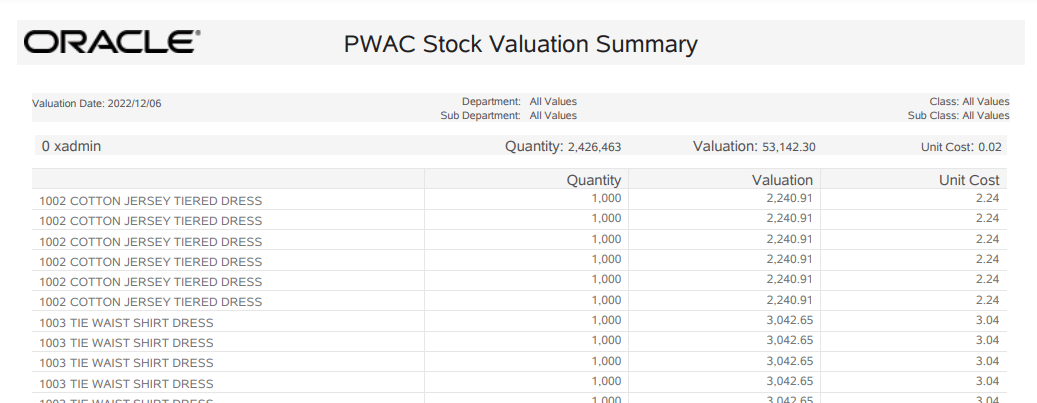 PWAC Stock Valuation Summary Report PWAC Stock Valuation Summary Report