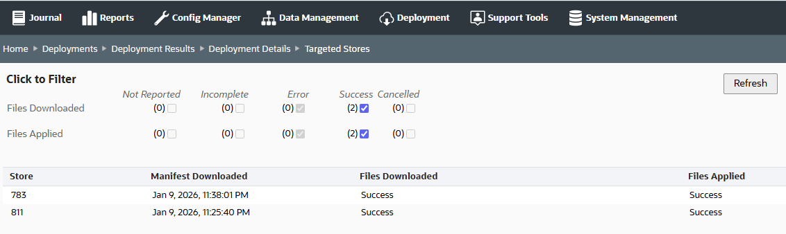 Targeted Detail by Store page