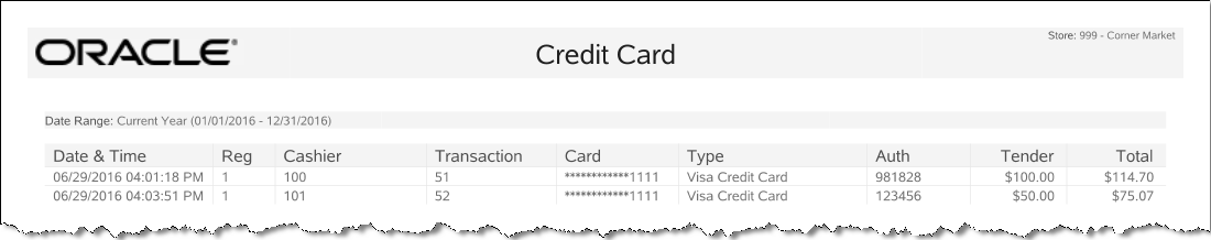 Credit Card Report