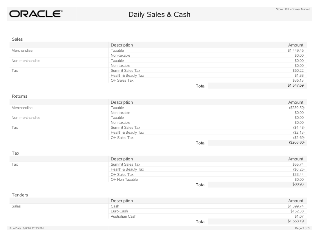 Daily Sales and Cash Report