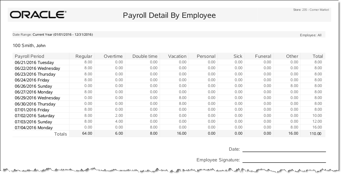 Payroll Detail by Employee Report