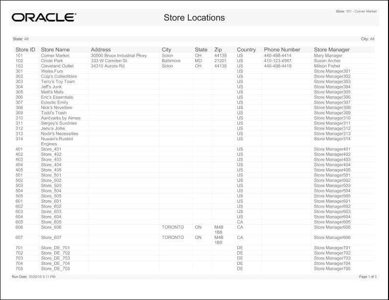 Store Locations Report