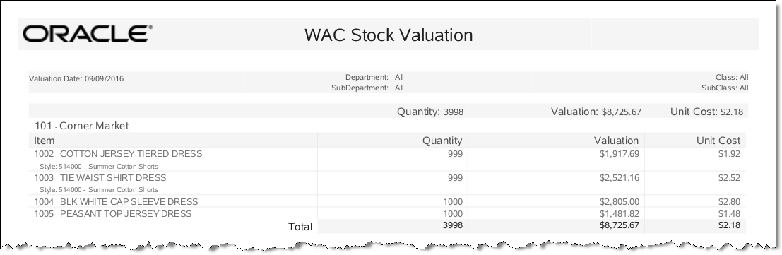 WAC Stock Valuation Summary Report