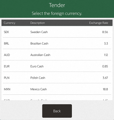 Foreign Currency List