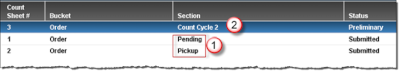Consolidated Sections Consolidated Sections
