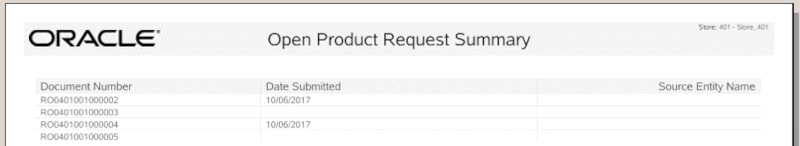 Replenishment Open Product Request Summary Report