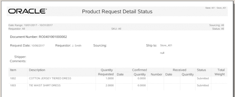 Replenishment Product Request Detail Report