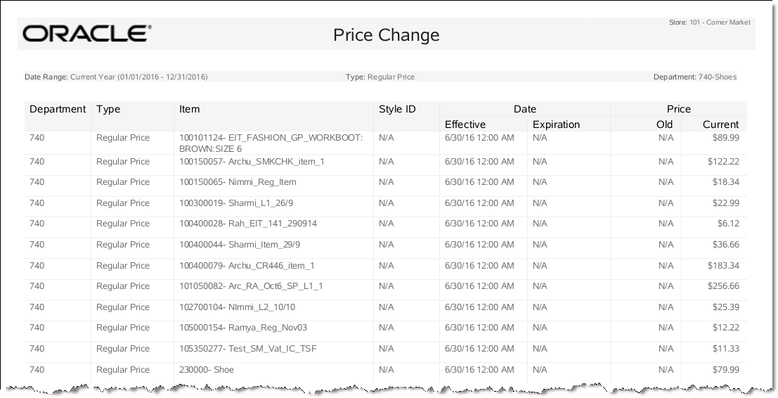 Price Change Report