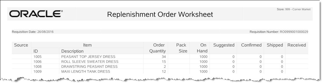 Replenishment Order Worksheet