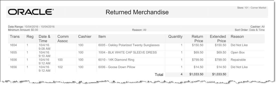 Returned Merchandise Report