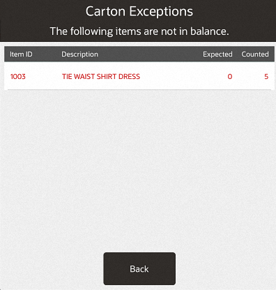 Exceptions List