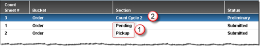 Consolidated Sections Consolidated Sections