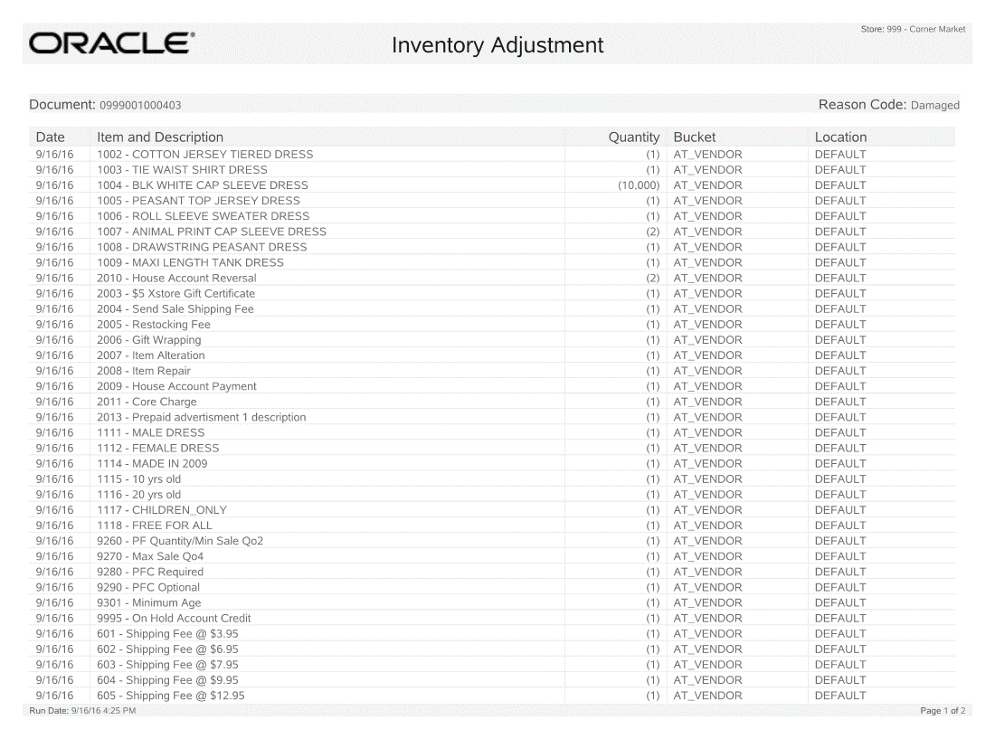 Inventory Adjustment Report Example