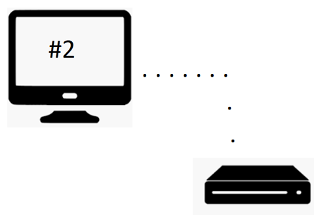 Fixed register to a Networked Cash Drawer