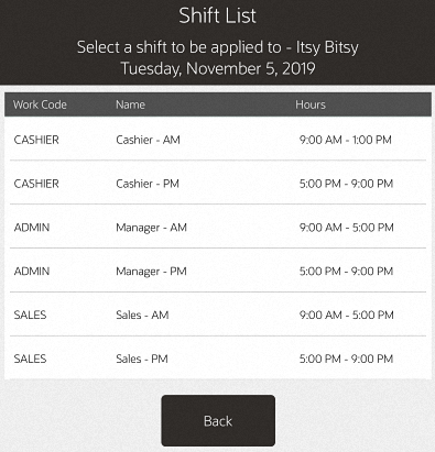 List of Pre-Defined Shifts