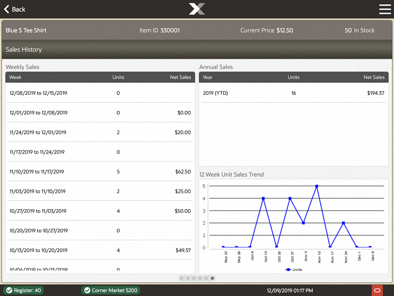 Item Viewer - Sales History