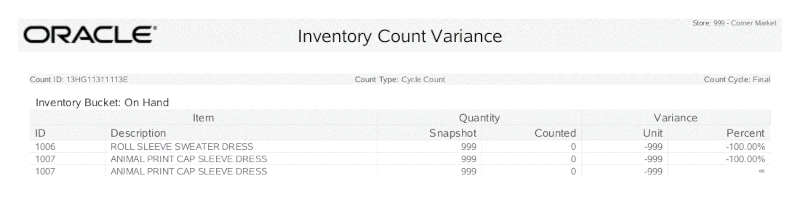 Inventory Count Variance Report