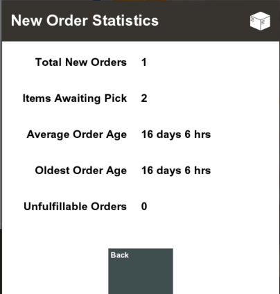 New Order Statistics New Order Statistics