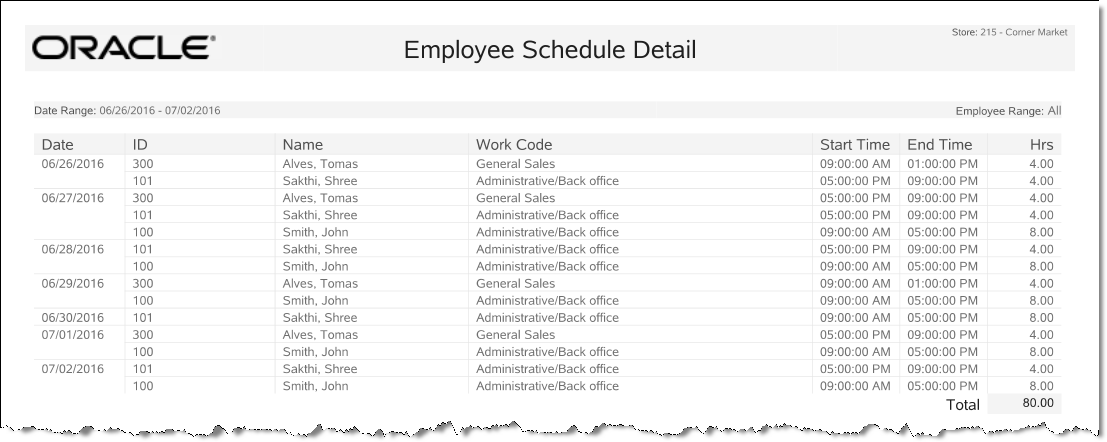 Employee Schedule Report Employee Schedule Report
