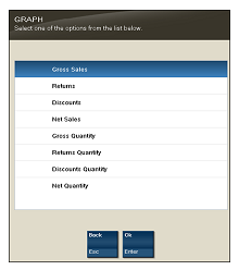 Graph Options Graph Options