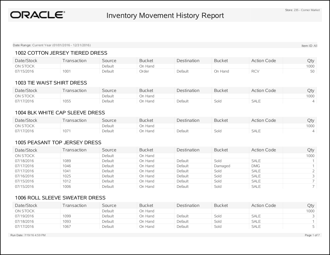 Inventory Movement History Report Inventory Movement History Report