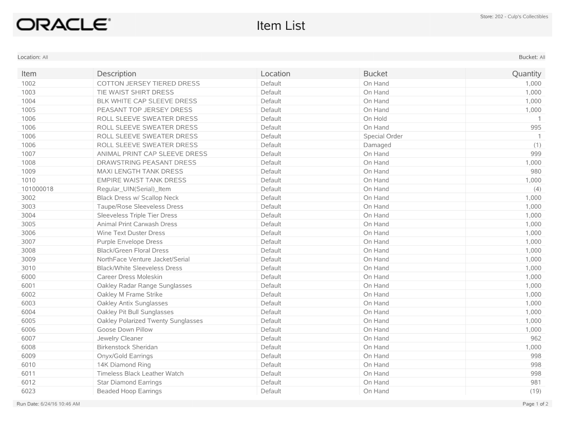 Item List Report Item List Report