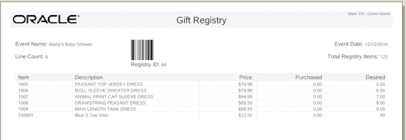 Gift Registry Report