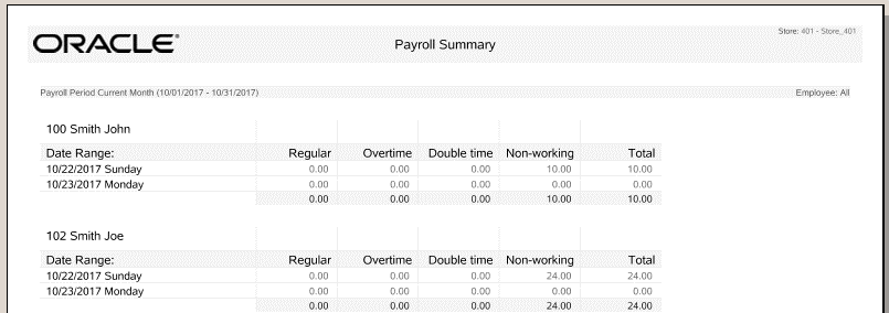 Payroll Summary Report