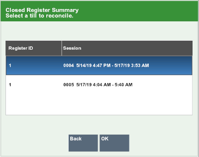 Closed Register Summary