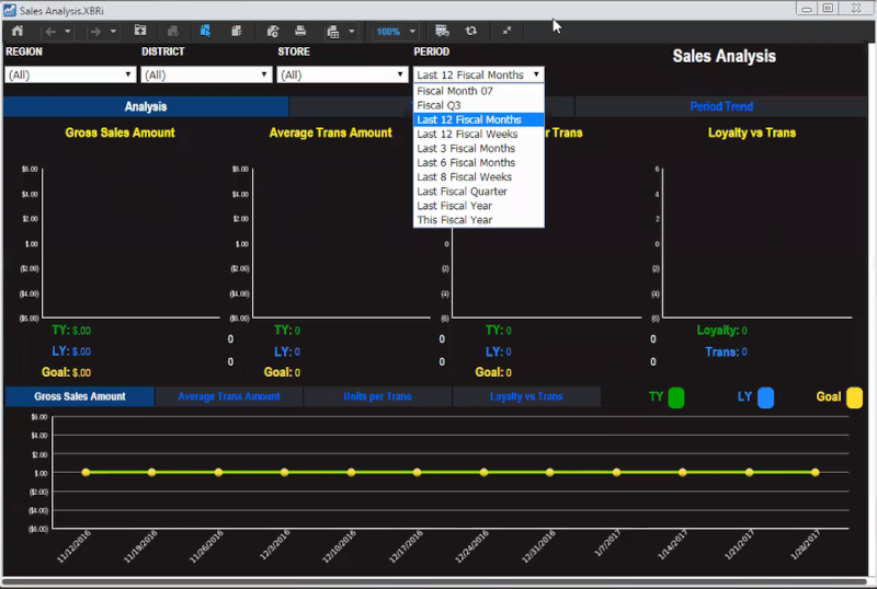 XBRi Sales Analysis Screen