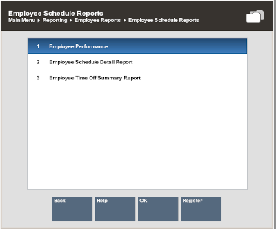 Schedule Reports List