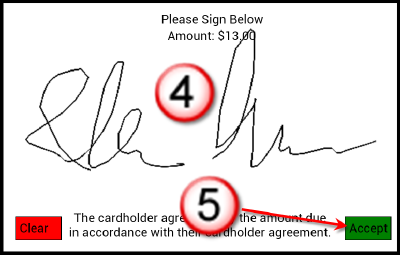 Authorization Signature