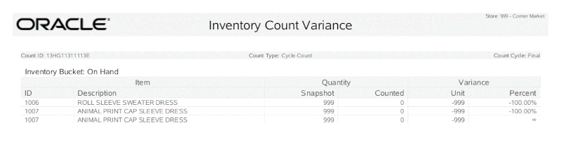 Count Cycle Variance Report Example