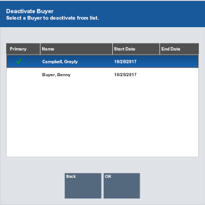 House Account Deactivate Buyer
