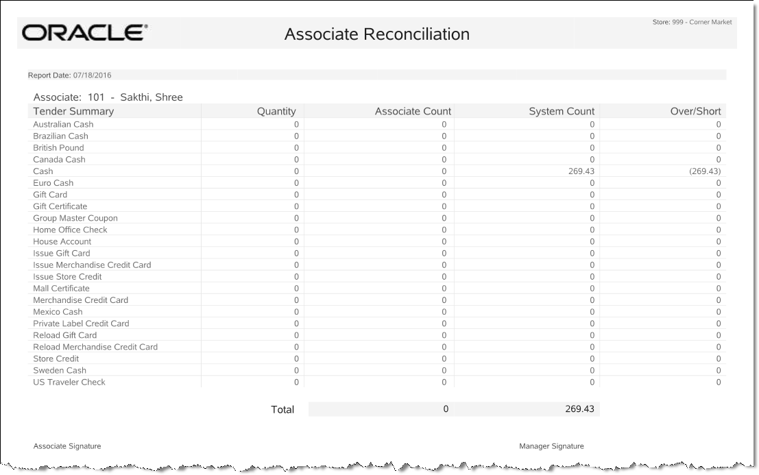 Associate Reconciliation Report