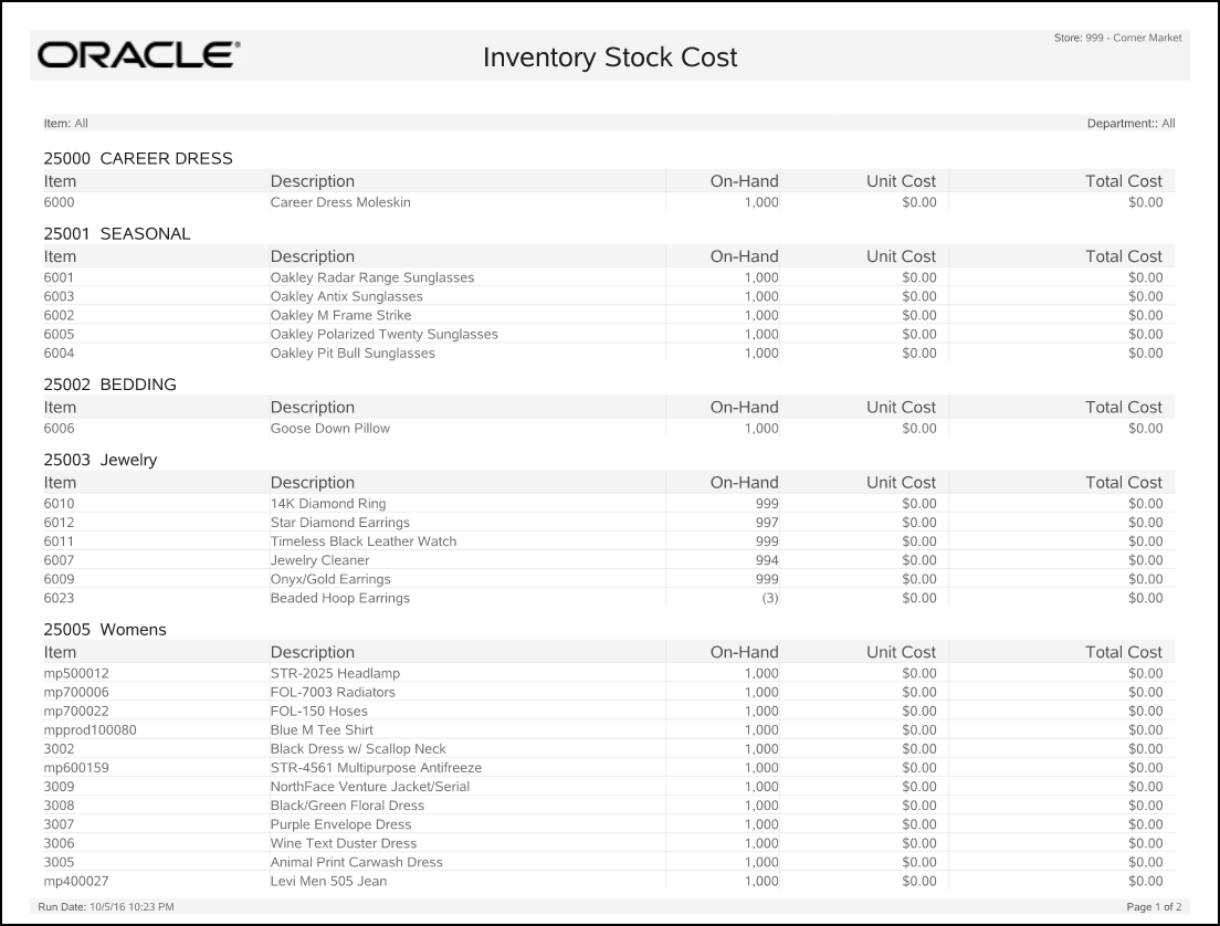 Inventory Stock Cost Report Inventory Stock Cost Report