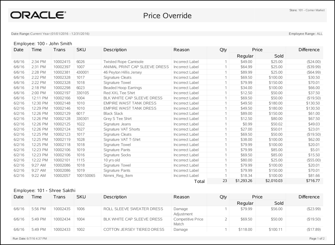 Price Override Report Price Override Report