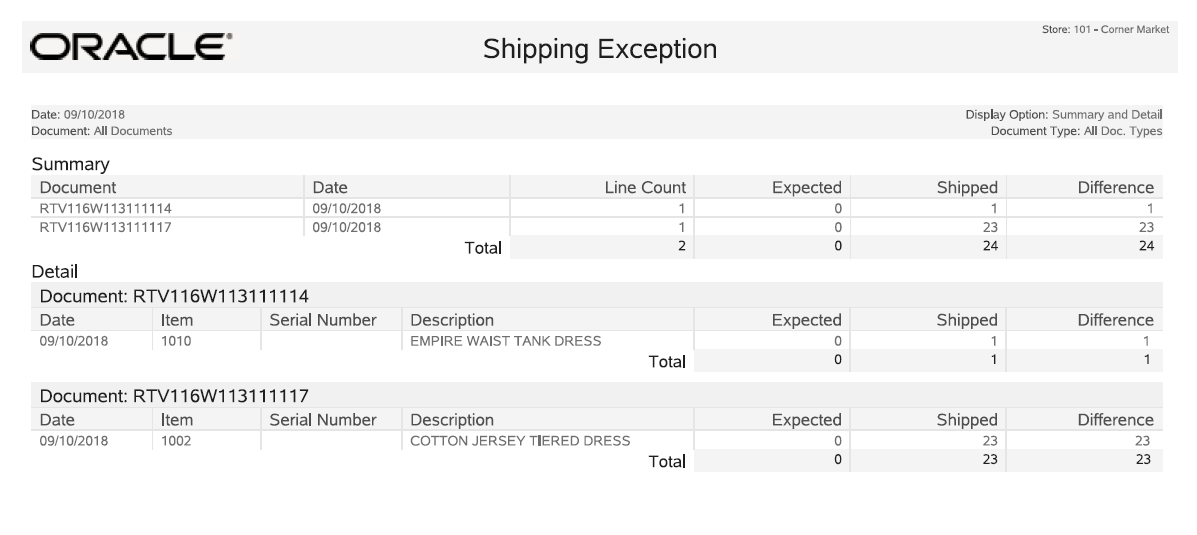 Shipping Exception Report Shipping Exception Report