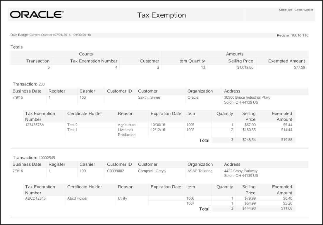 Tax Exemption Report Tax Exemption Report