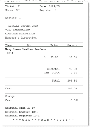 Post Void Receipt