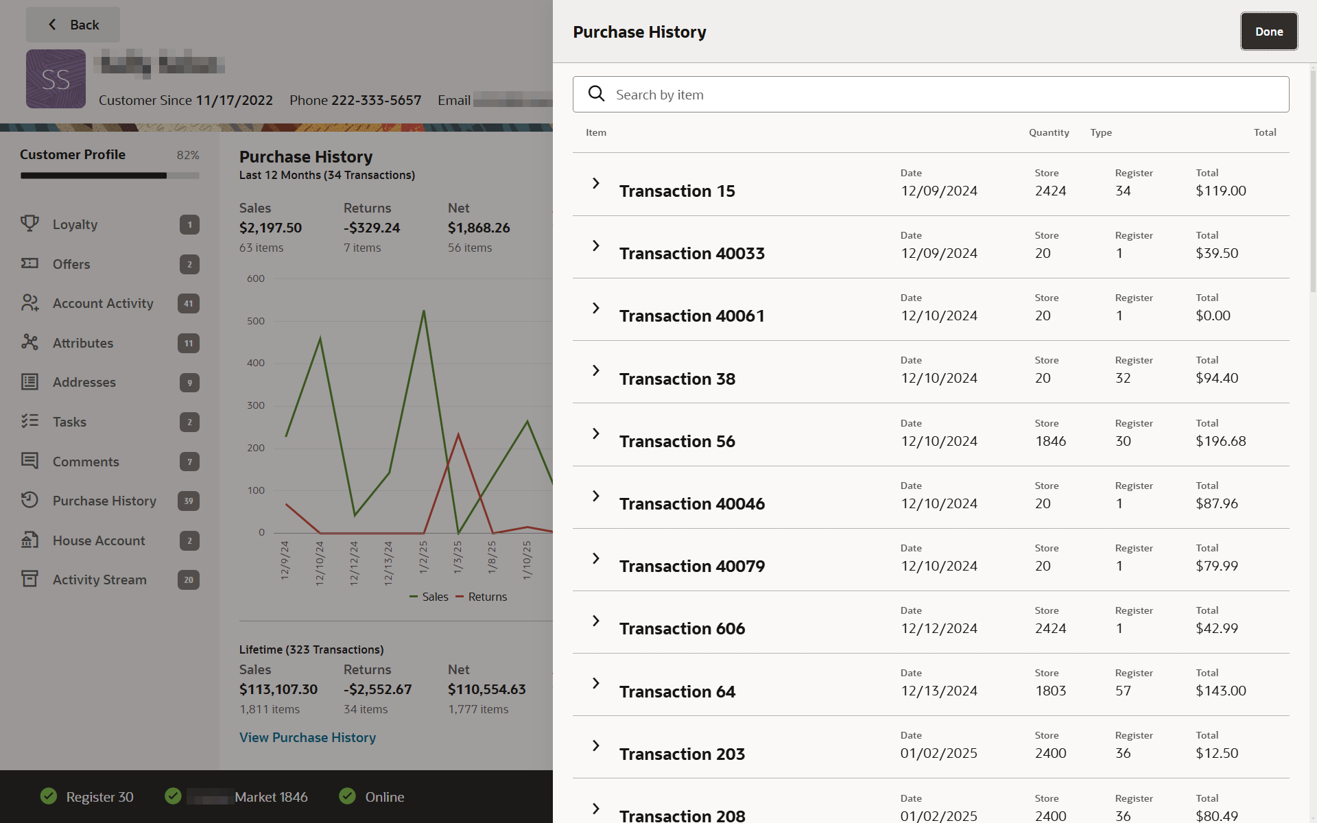Customer Dashboard - Purchase History Customer Dashboard - Purchase History