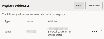 Gift Registry Address List